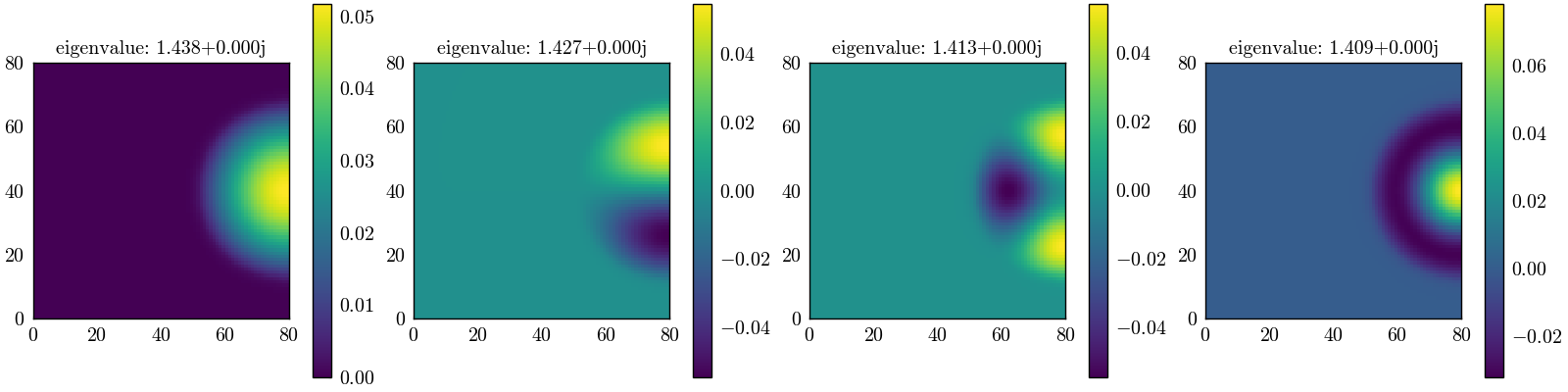 eigenvalue: 1.438+0.000j, eigenvalue: 1.427+0.000j, eigenvalue: 1.413+0.000j, eigenvalue: 1.409+0.000j