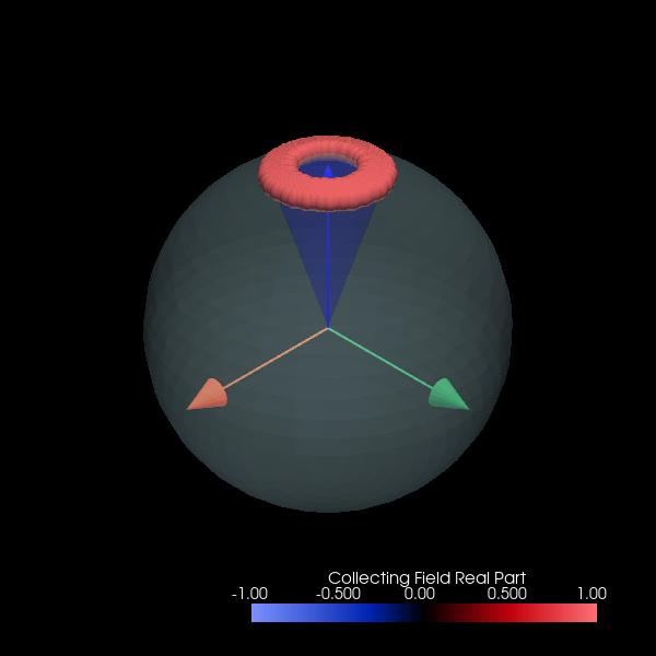 photodiode